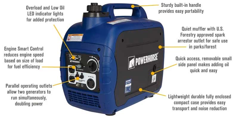 powerhorse 42411 portable inverter generator 2000 surge watts